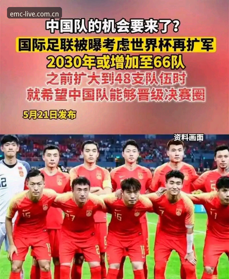 世界杯扩军到66队，中国男足的机会真的来了吗？